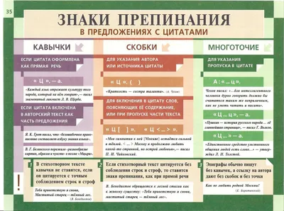 Знаки дорожного движения с обозначениями и пояснениями