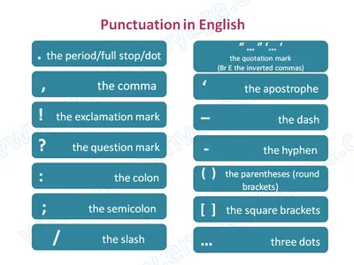 Знаки препинания в русском языке | Russian language learning, Learning  science, Punctuation rules