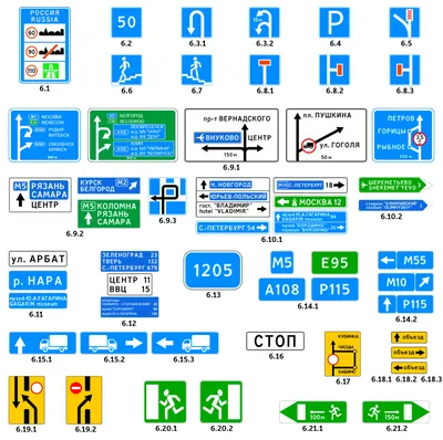 Знаки дорожного движения с обозначениями и пояснениями