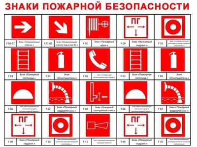 Запрещающие знаки дорожного движения в 2023 году - на Автошкола 177