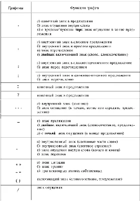 Дорожные знаки в картинках их обозначения с пояснениями 2023 года