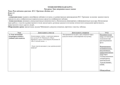 Русалка и плотник Гаврила. История от Тургенева | О сказках по-взрослому |  Дзен