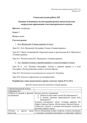 Ответы Mail.ru: в чём разница двух сказок сказка о мёртвой царевне и о семи  богатырях и сказка спящая царевна