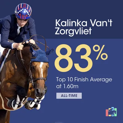 Nobody Puts Kalinka Van't Zorgvliet in the 1.45m Corner