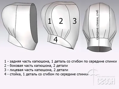 Стеганый капор-капюшон, цвет Зеленый, артикул: FWC11404_2122. Купить в  интернет-магазине FINN FLARE