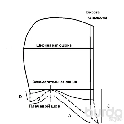 Картинки капюшон фотографии