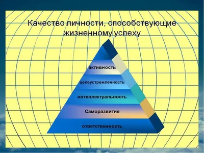 Всё везде и сразу: от каких навыков сегодня зависит успех в карьере