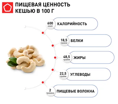 NUTBERRY Кешью жареный 100 г - купить в интернет-магазине shopgf.ru