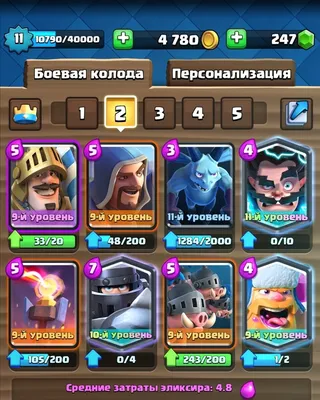 Новые герои Clash Royale — Игра Clash Royale онлайн