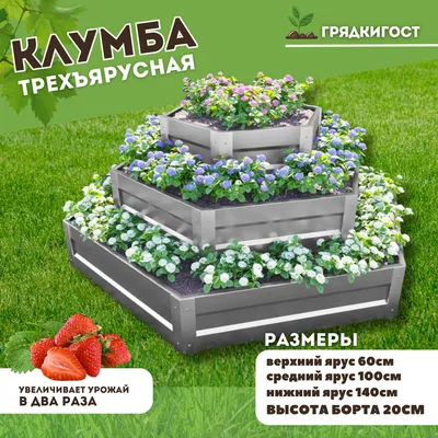 Ландшафтный дизайн газонов и клумб на даче с фото