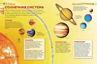 Космос в рисунках детей