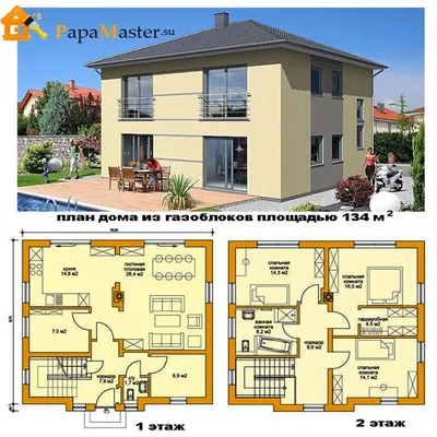 Проекты двухэтажных домов, каталог готовых и типовых проектов коттеджей:  планировки, фото | Qproject