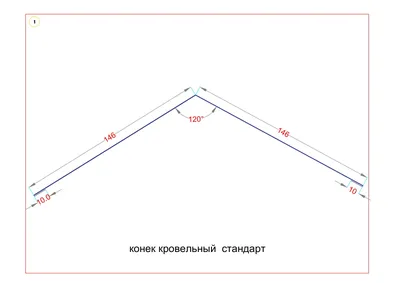 Какой материал выбрать для покрытия крыши - плюсы и минусы