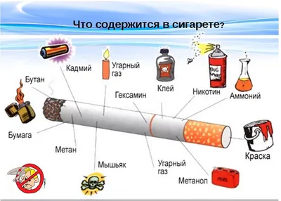 Эстетичное курение, мультяшно, девушка…» — создано в Шедевруме