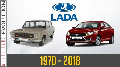 Putin-favorite Russian car brand Lada idles production | Fox Business