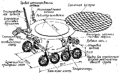 Новые фотографии лунохода Rashid (ОАЭ)