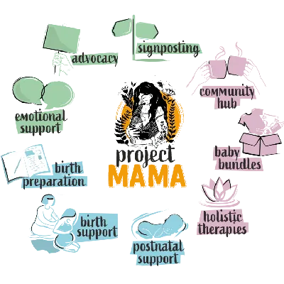 MAMA DOING GOOD | LinkedIn