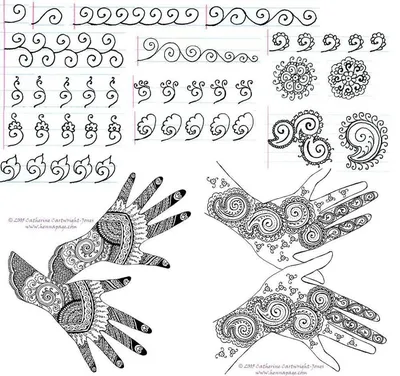 Простые узоры для мехенди для начинающих | Узоры хной, Узоры рисунков хной,  Эскизы татуировок хной