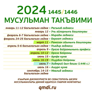 Поздравляю с наступлением Священного месяца Рамадан всех мусульман!