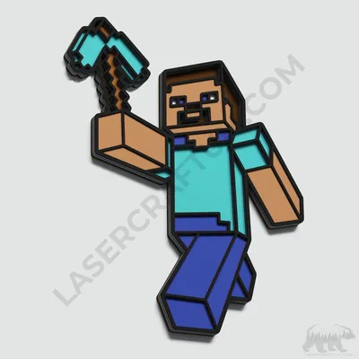 Steve Minecraft - Mixamo Animatable - Use Your Own Skin 3D Model -  TurboSquid 1738601