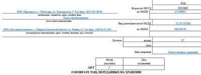 Акт о расходе товаров по партии (Форма МХ-11)