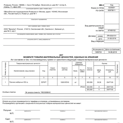 Пистолет для герметика, 310 мл, 225 мм, скелетный, алюминий, шток 6 мм, с  фиксатором, Bartex, G-240/МХ-633А, 150016 в Воронеже: цены, фото, отзывы -  купить в интернет-магазине Порядок.ру