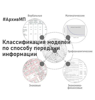 💎 Курсы моделей — Модельная школа в Киеве ◁ КАПИ ▷ - Киевская Академия  прикладных искусств