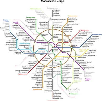 Схема Московского метро 2030