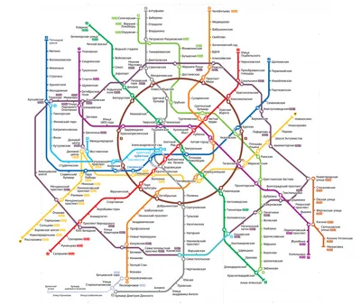 Станции Московского метро и их сокровища - Типичная Москва