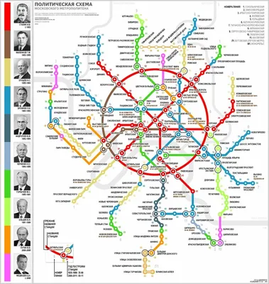 Самые красивые и необычные станции московского метро – узнаем на MsMap.ru