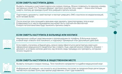 Записка о упокоении: образец с именами, как правильно писать и подавать