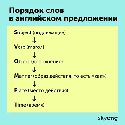 ГДЗ страница 50 английский язык 7 класс Ваулина, Дули