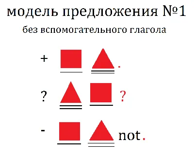 ГДЗ страница 19 английский язык 7 класс Ваулина, Дули