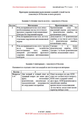 Кранц Р. КОМПЛЕКТ. Кранц Р. Английский экзамен: экспресс-подготовка.  Тренажер по грамматике и лексике. Тренажер по чтению. Тренажер по письму. ЕГЭ  английский. ОГЭ английский. Подготовка к экзамену по английскому. IELTS.  TOEFL купить |