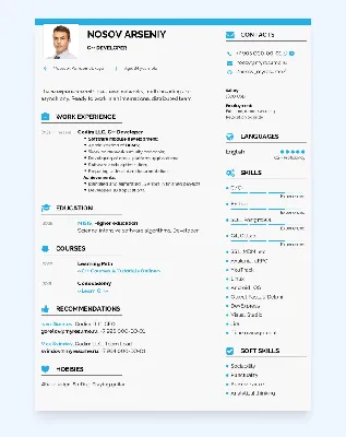 Как написать CV на английском: образец и примеры