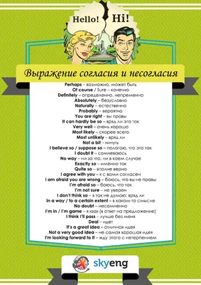 Вводные слова на английском: популярные слова и фразы