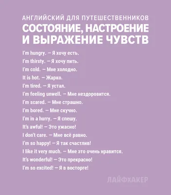 Бесплатные шаблоны презентаций для урока английского языка | Скачать дизайн  и фон для презентаций английского языка онлайн | Canva