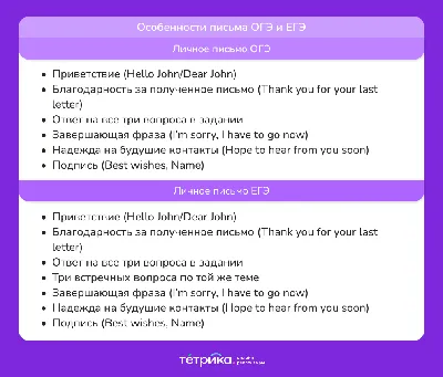 9 классных надписей для интерьера на английском с переводом - Skyeng  Magazine