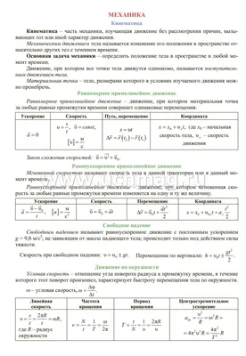 Описать фото. ВПР. 7 класс. Английский - Анастасия Шпаковская