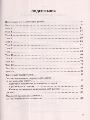 Клише описания картинки | ВПР 7 класс