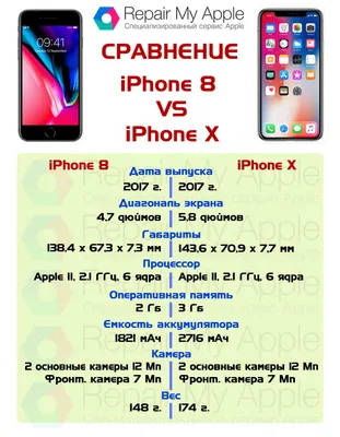 10 ярких обоев для iPhone с абстракцией