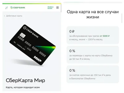 Как подключить карту Сбербанка к системе быстрых платежей (СБП) —  gx2invest.ru