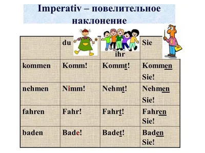 Повелительное наклонение в немецком языке | немецкий просто и доступно |  Дзен