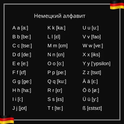 МНОЖЕСТВЕННОЕ ЧИСЛО в немецком языке, КАК ЗАПОМНИТЬ НАВСЕГДА?  Существительные, учить немецкий язык. - YouTube