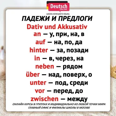 Предлоги в немецком. Падежи и предлоги! | German language learning, Russian  language learning, Learn english words