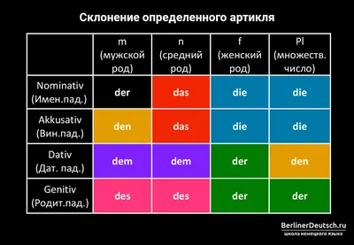 Коллаж Из Домашних Животных И Животных На Немецком Языке В Передней Части  Белый Фон, Студия Выстрел Фотография, картинки, изображения и  сток-фотография без роялти. Image 11612414