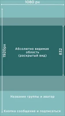 В разделе VK Видео появилась возможность установить обложку VK Видео - это  старый/новый раздел ВКонтакте.. | ВКонтакте