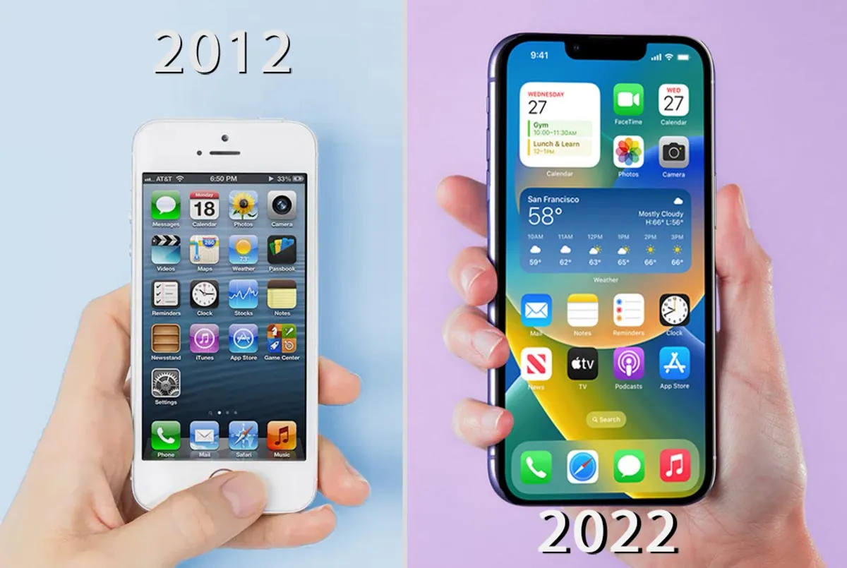 Как изменилась мобильная ОС Apple за 10 лет. Сравнение iOS 6 и iOS 16 Как изменилась мобильная ОС Apple за 10 лет. Сравнение iOS 6 и iOS 16