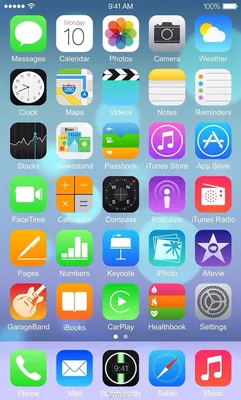 картинки : iphone, стол письменный, смартфон, письмо, Работа, рука, экран,  яблоко, типирование, кофе, технологии, кружка, бизнес, Писатель, Кружка,  записывать, Бренд, Айфон 6, MacBook Pro, дизайн, Фрилансер, макет 3336x2224  - - 982025 - красивые ...