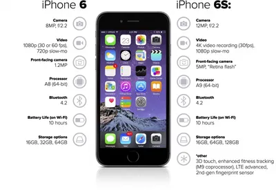 Обои из устройства iPhone 6 Plus (64 обоев) » Смотри Красивые Обои,  Wallpapers, Красивые обои на рабочий стол
